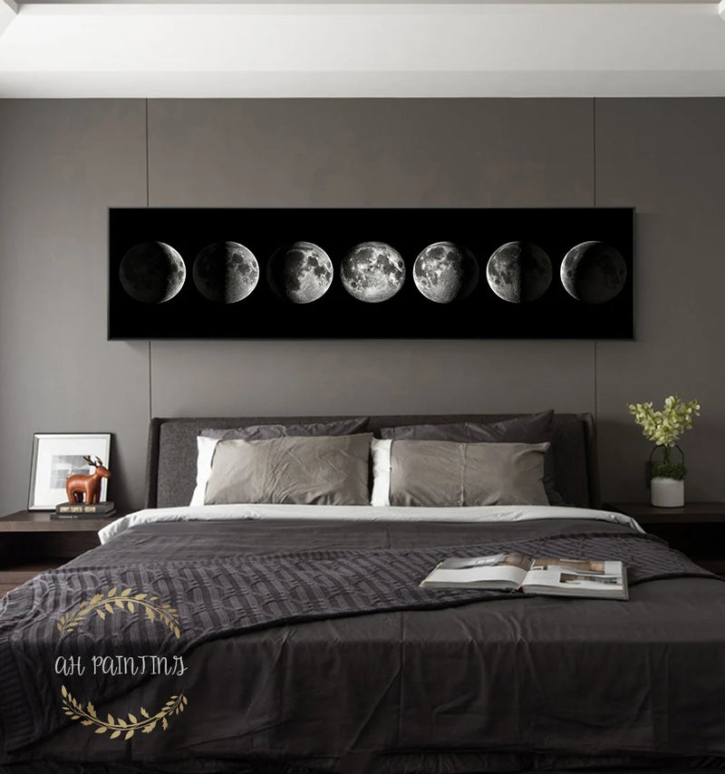 Moon Phase Wall Art Canvas Prints