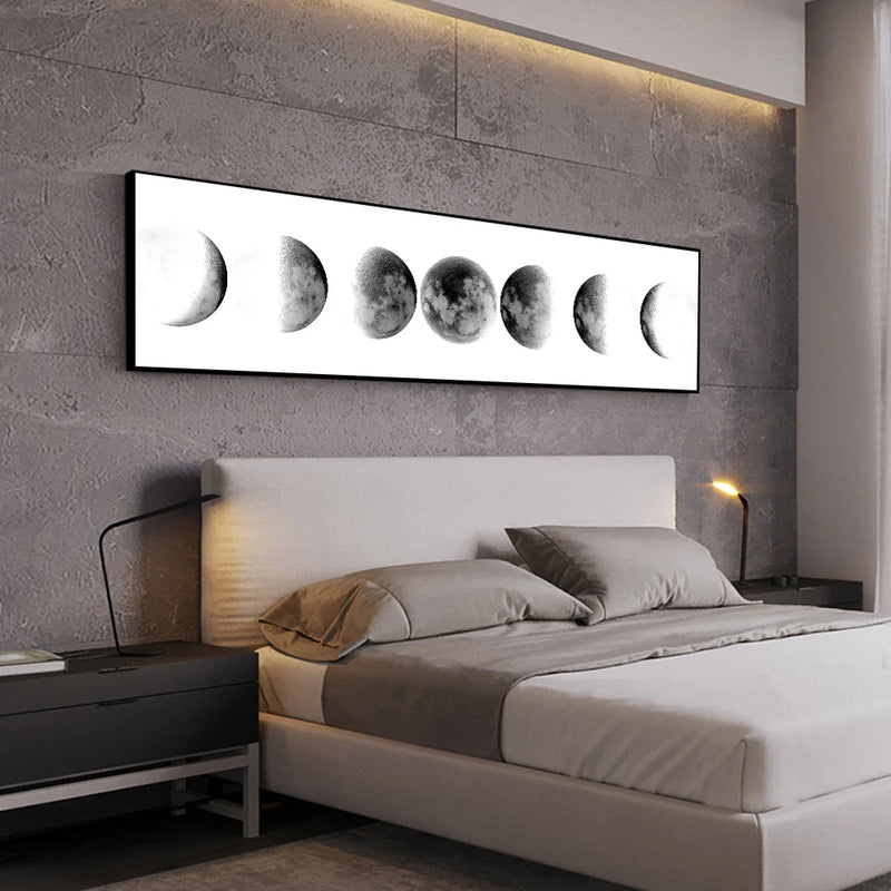 Moon Phase Wall Art Canvas Prints